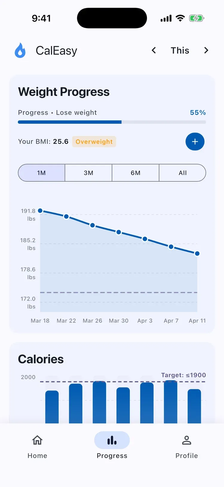 CalEasy progress screen: weight trending down toward goal