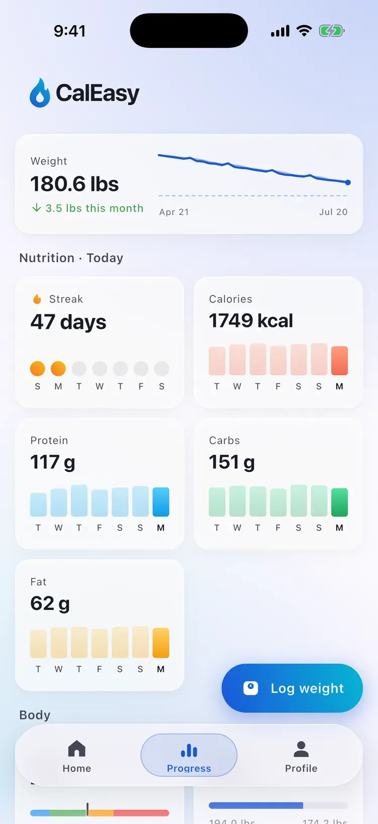 CalEasy progress screen: weight trending down toward goal