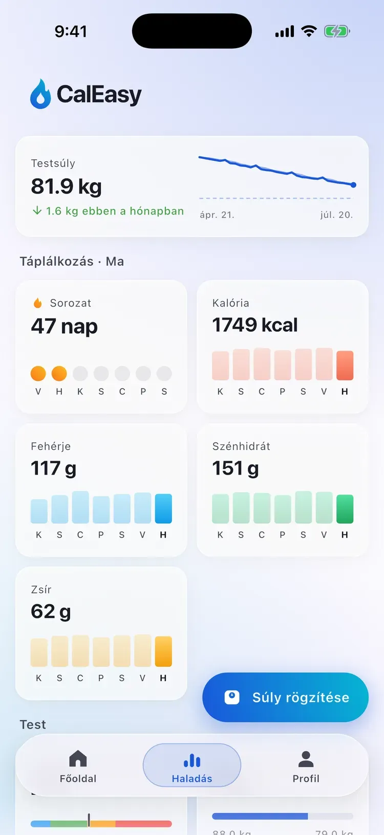 CalEasy haladás képernyő: a súly a cél felé csökken