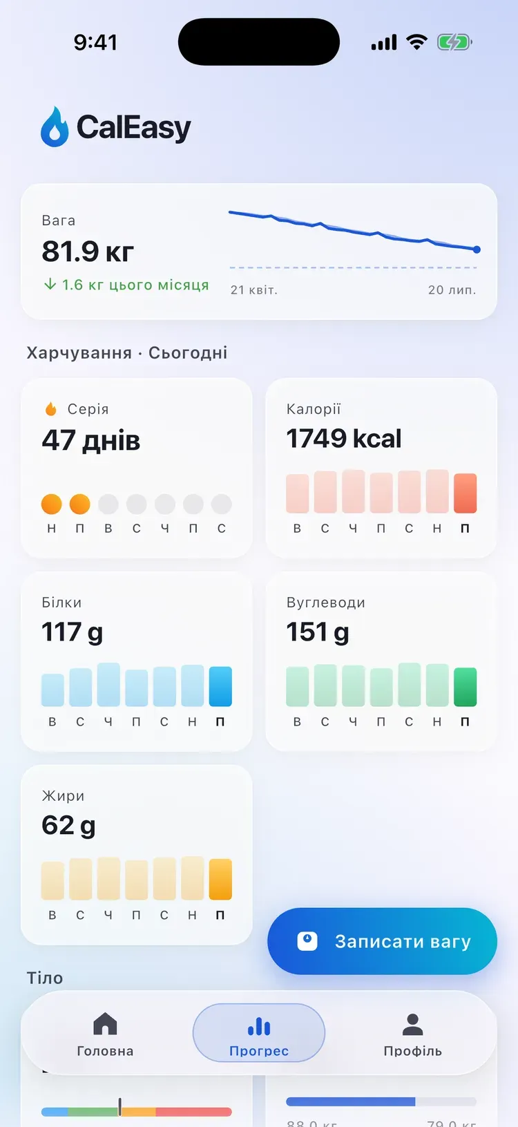 Екран прогресу CalEasy: вага знижується в напрямку цілі